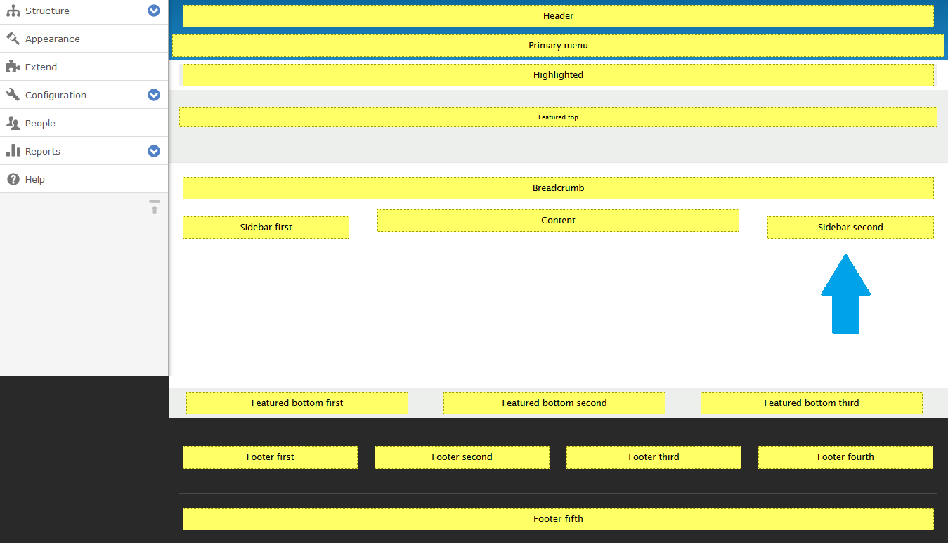 Drupal Demonstrate block regions (Bartik) section visible