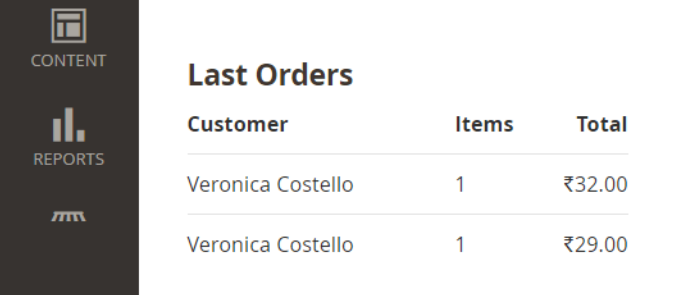 Magento Dashboard Last Orders section