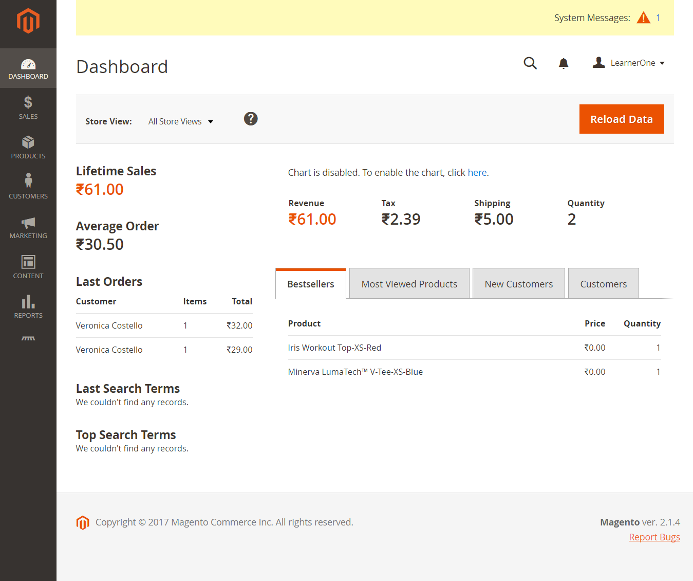 Magento Dashboard section