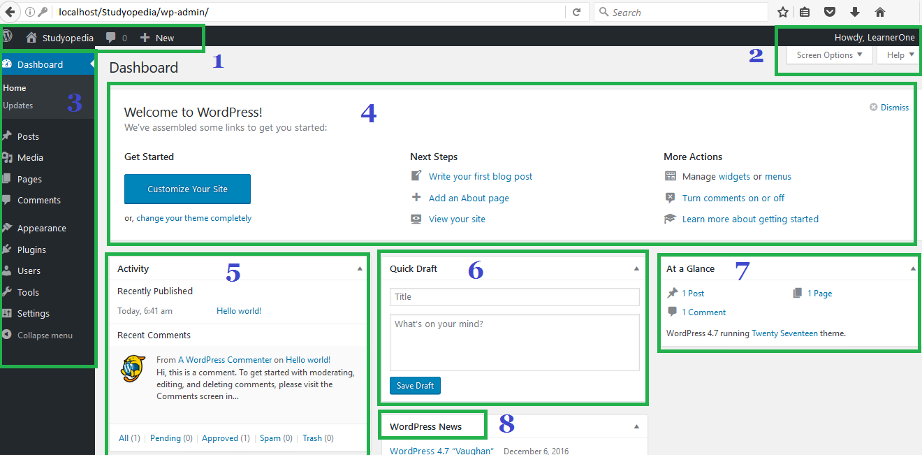 WordPress Dashboard Sections