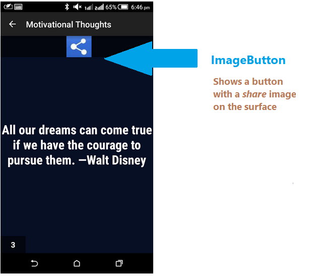 Android ImageButton Control