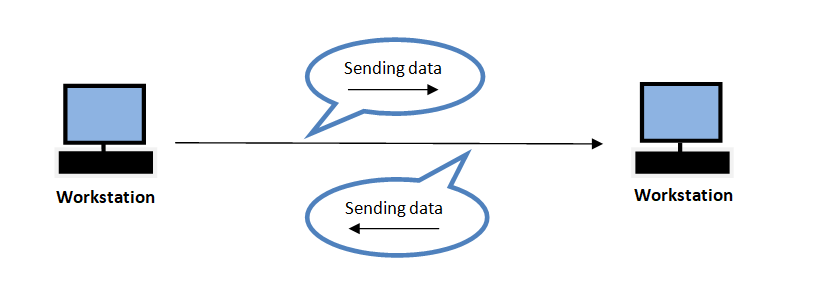 Half Duplex Transmission Mode