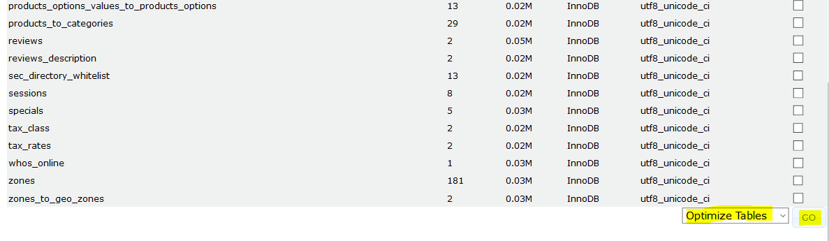 Optimize osCommerce Database Tables