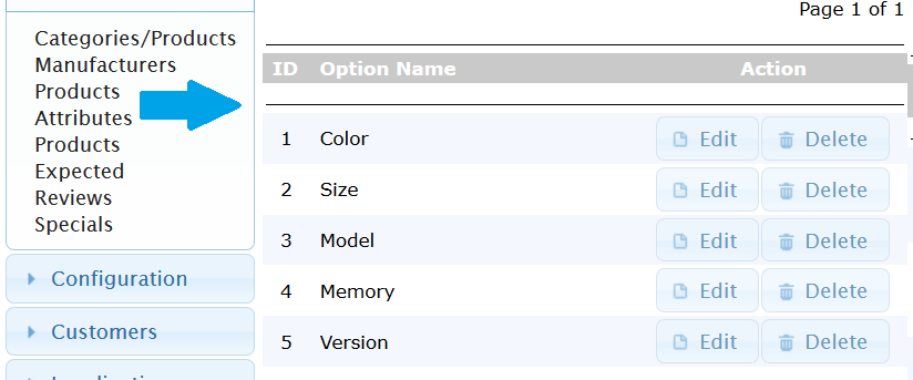 osCommerce Product Attributes