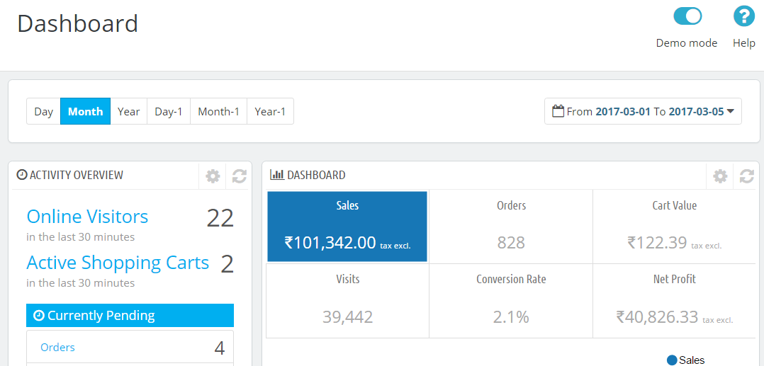 Enabling PrestaShop demo mode with sample data