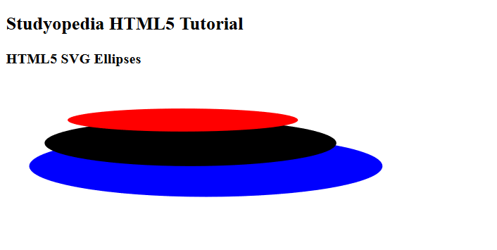 HTML5 SVG Ellipses