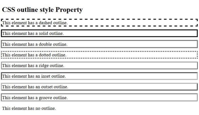 CSS Outline - Studyopedia