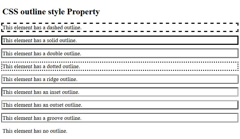 CSS outline style property example