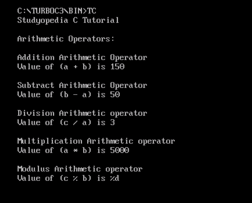 C Programming Arithmetic Operators