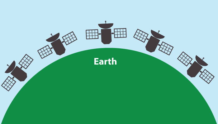 Terrestrial Microwave in Computer Networks