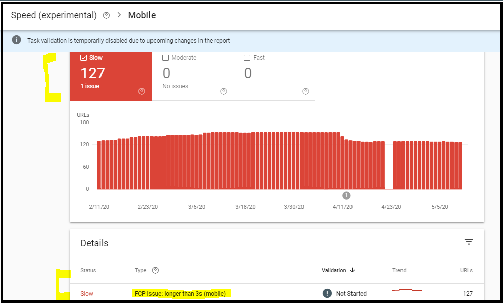 Google Search Console FCP issue on Mobile