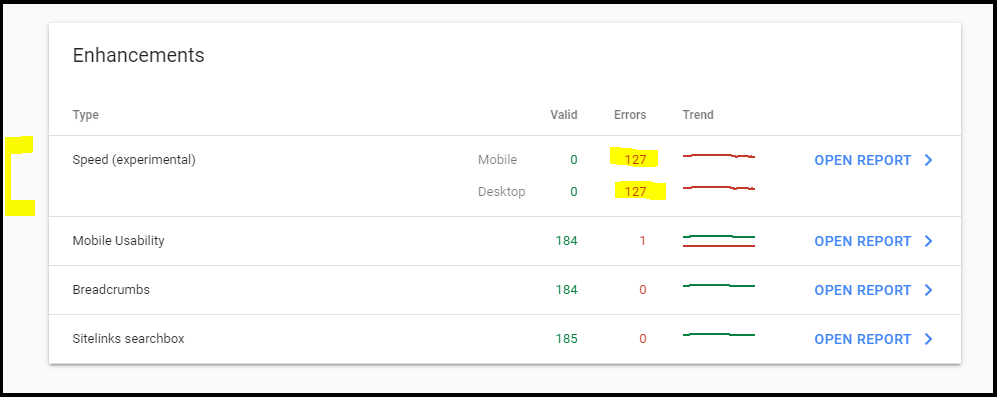 Google Search Console FCP issue