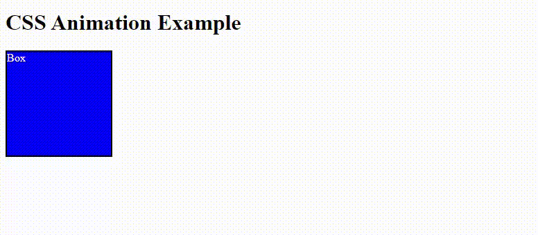 CSS - Animations - Studyopedia