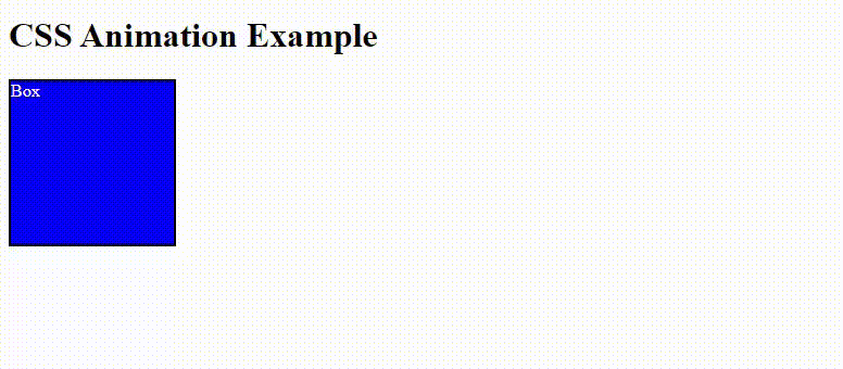 css-animations-studyopedia