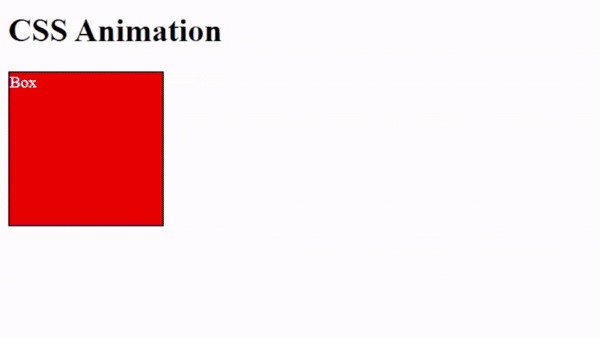 animation-iteration-count property in CSS