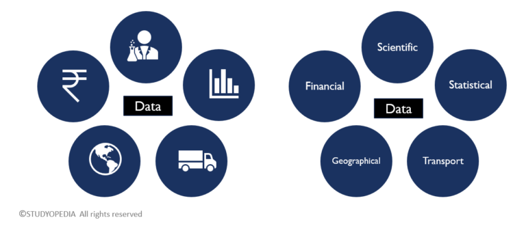 examples-of-data-studyopedia