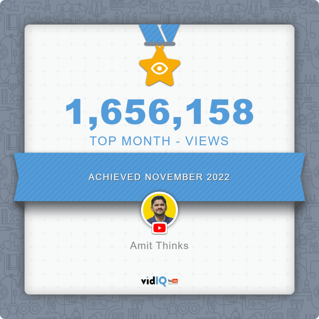 Amit Thinks-achievement-cerfiticate-1.7 million views