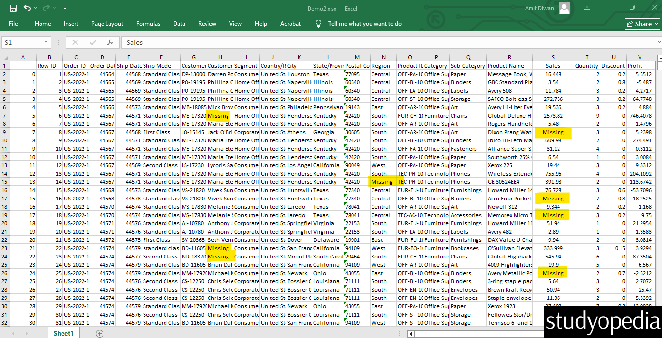 Replace NULL values with a specific string