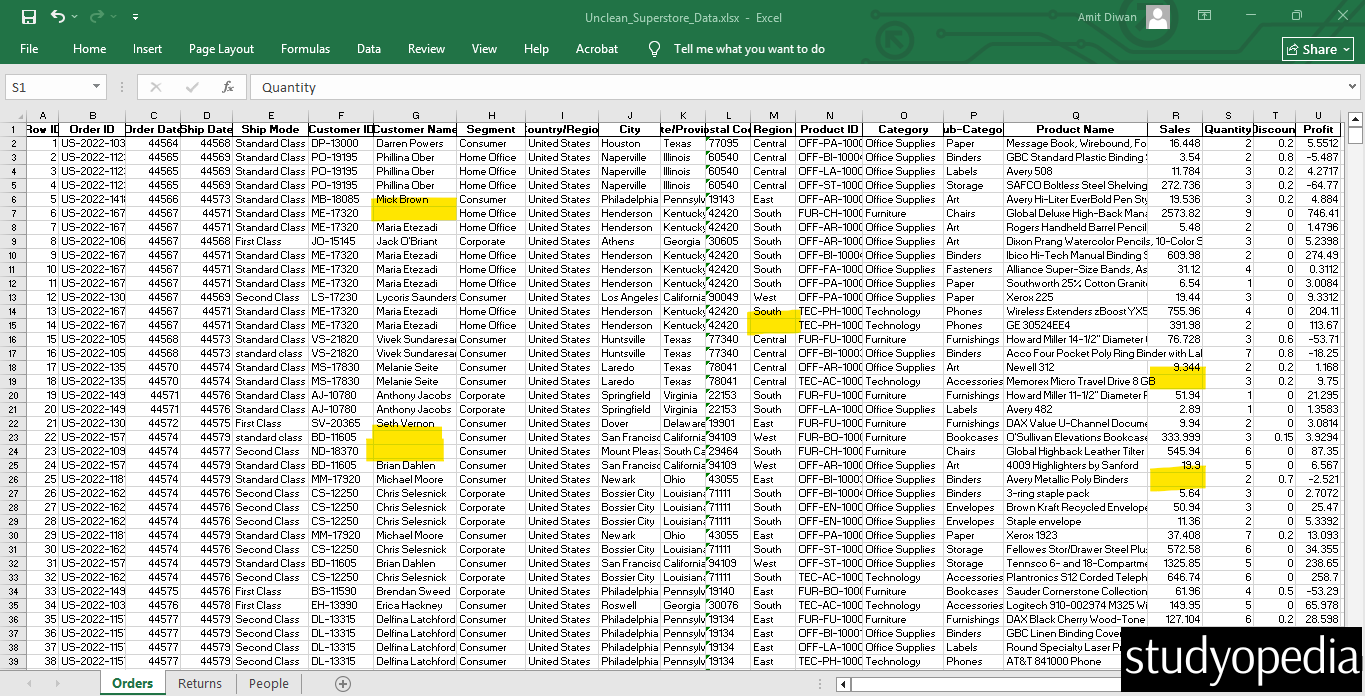 Unclean data to clean