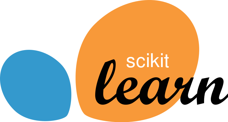 Scikit-Learn Library
