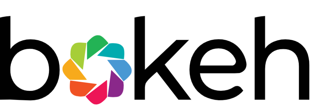 Bokeh - Python Library - Studyopedia