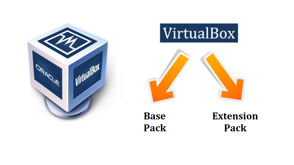 VirtualBox Types