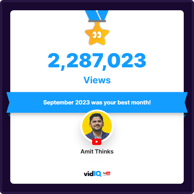 Amit Thinks 2.3 Million Monthly Views