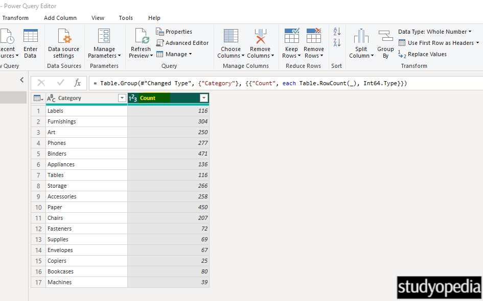 Count Operation for Group By in Power BI