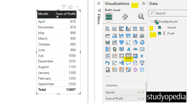 Create a table from the data in Power BI