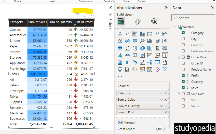 Icons added on a table with Conditional Formatting in Power BI