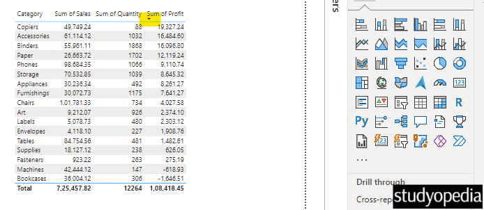 Sort the table values in Power BI