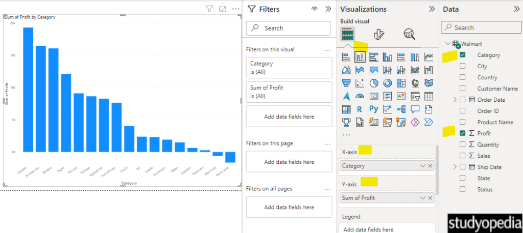 Sum of Profit by Category in Stacked Column Chart with Power BI