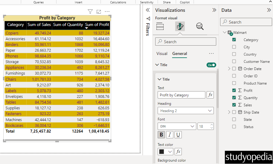 Table title added successfully in Power BI