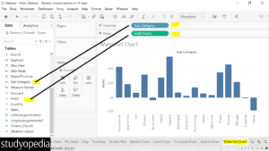 1. Added fields in Columns and Rows shelf in Tableau