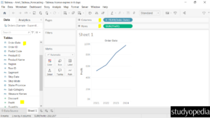 1. Drag a Date Field to the Columns Shelf for forecast in Tableau