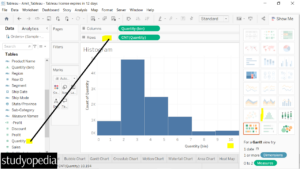 1. Dragging fields to create a Histogram in Tableau