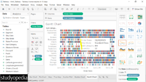 10. Keep the mouse cursor to display the details in Tableau Gantt Chart