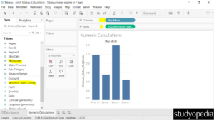 14. Fields dragged to the rows and columns shelf in Tableau