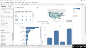 15. All our four sheets dragged in our Tableau Dashboard