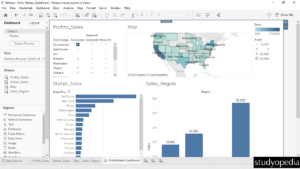 18. Dashboard created in Tableau