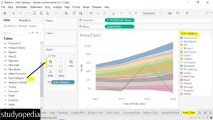 2. Added colors to an Area Chart in tableau