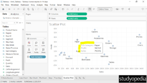 2. Keep the mouse color to get the details in a Scatter Plot in Tableau