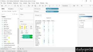 3. Created a Heat Map in Tableau