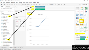 3. Dragging fields to create a Line Chart in Tableau