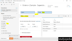 3. Orders and People table joined in Tableau