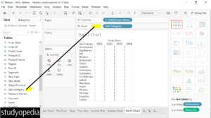 3. Set SubCategory field for Rows Shelf in Tableau