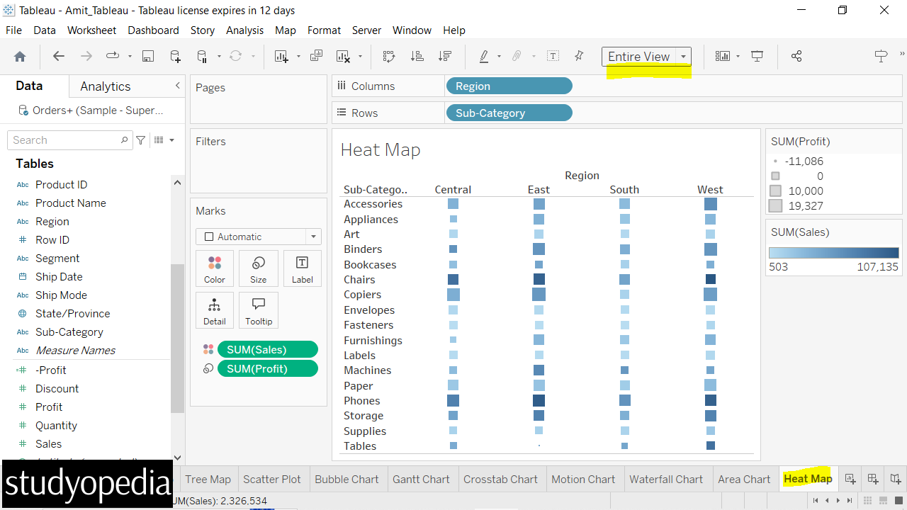 Create a Heat Map in Tableau - Studyopedia