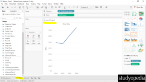 4. Sheet renamed in Tableau as Line Chart