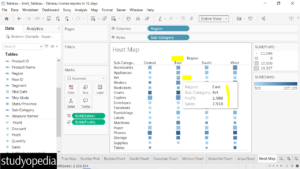 5. Keep the mouse cursor to get details from Tableau Heat Map