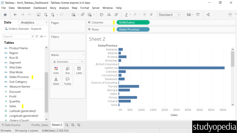 Create a Dashboard in Tableau - Studyopedia